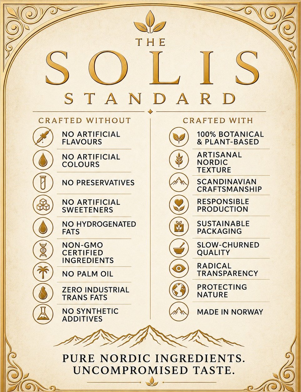The Solis Standard